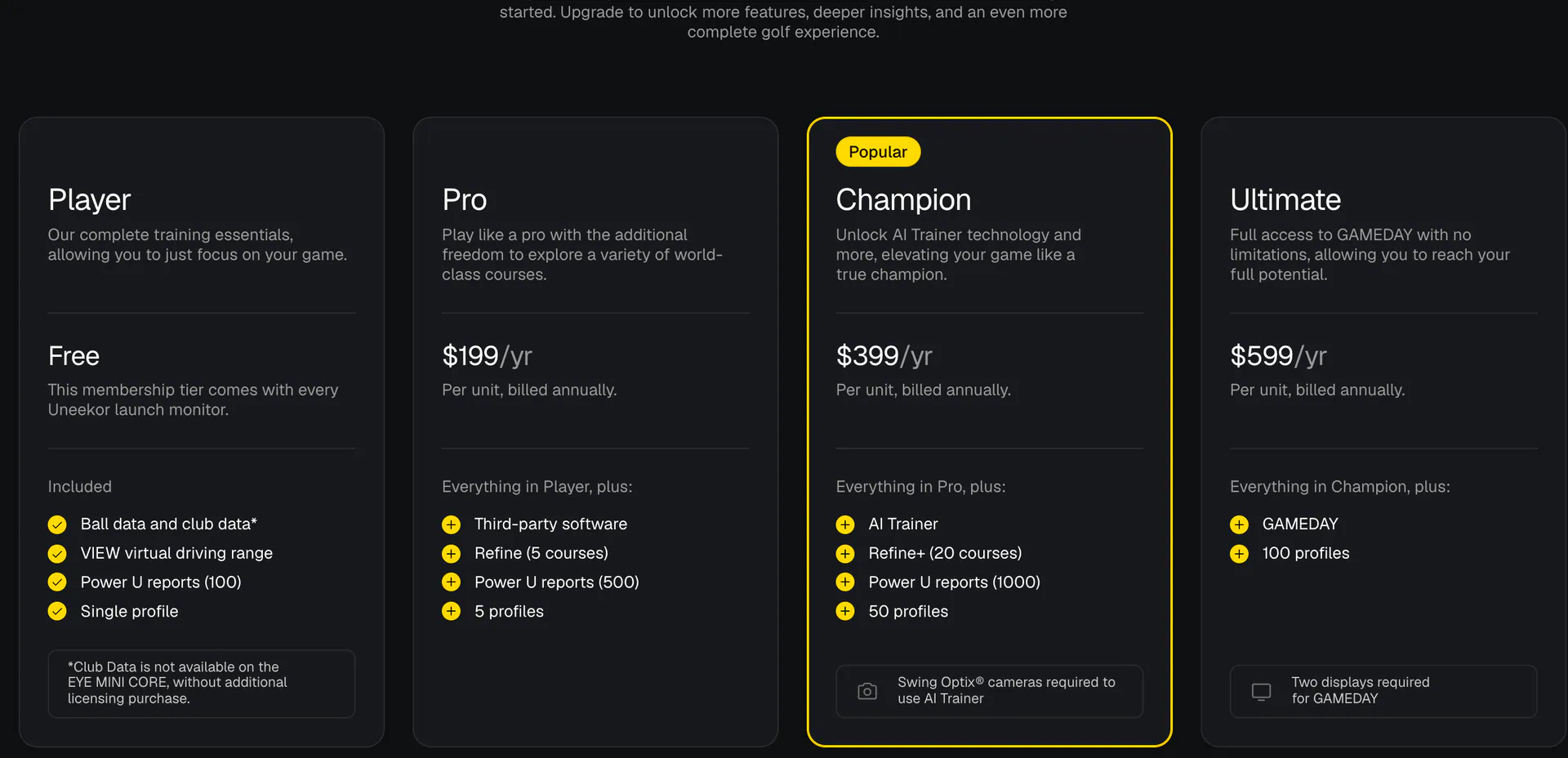 Uneekor membership tiers: Player free, Pro $199 per year, Champion $399 per year, Ultimate $599 per year